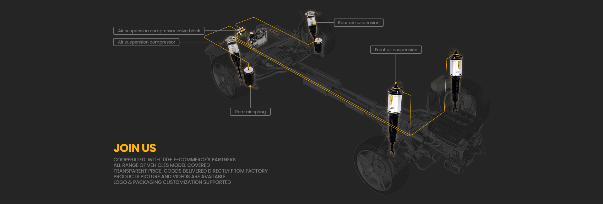 Quality Truck Air Spring factory